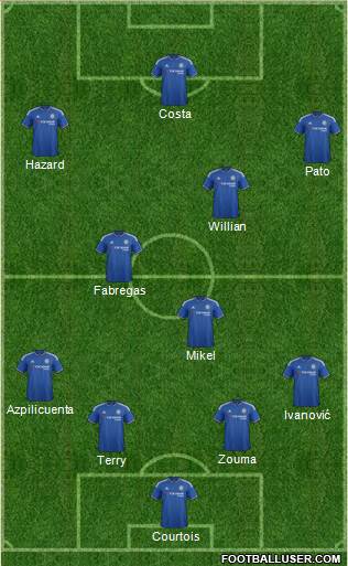 Chelsea Formation 2016