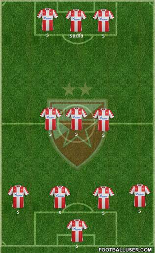 FC Red Star Belgrade Formation 2016