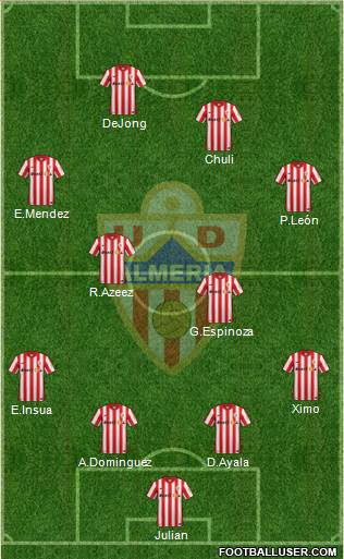 U.D. Almería S.A.D. Formation 2016