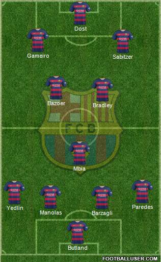 F.C. Barcelona Formation 2016