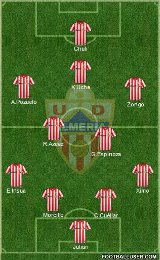 U.D. Almería S.A.D. Formation 2016
