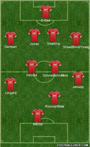 Manchester United Formation 2016