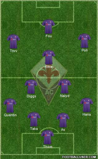 Fiorentina Formation 2016