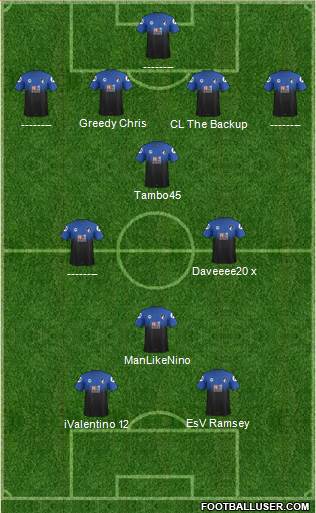 AFC Bournemouth Formation 2016