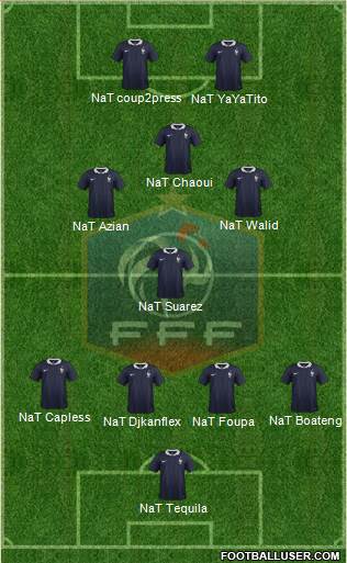 France Formation 2016