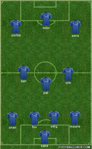 Chelsea Formation 2016