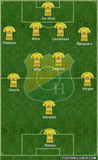CD Atlético Huila Formation 2016
