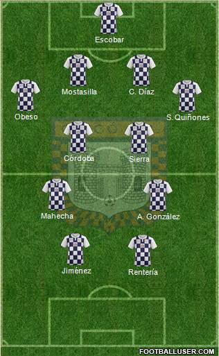 Boyacá Chicó FC 4-2-2-2 football formation
