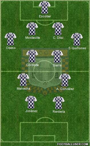 Boyacá Chicó FC Formation 2016