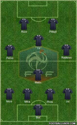 France Formation 2016