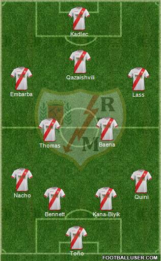 Rayo Vallecano de Madrid S.A.D. Formation 2016