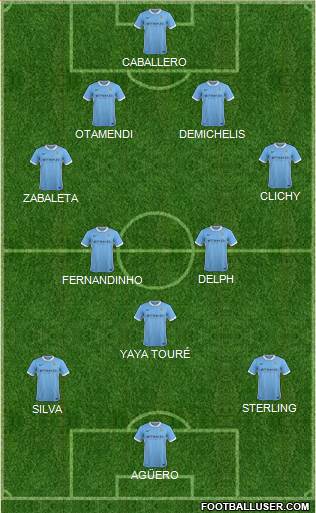 Manchester City Formation 2016