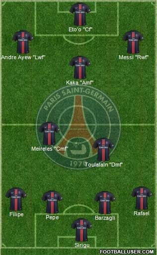 Paris Saint-Germain Formation 2016