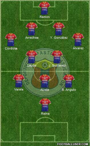 A Deportivo Pasto Formation 2016
