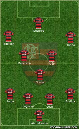CR Flamengo Formation 2016