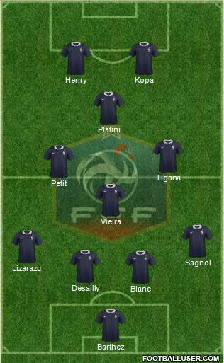 France Formation 2016