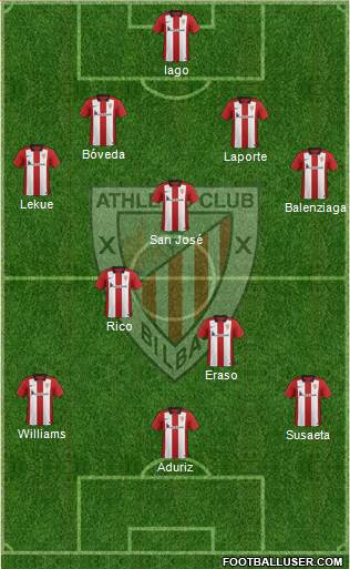 Athletic Club Formation 2016