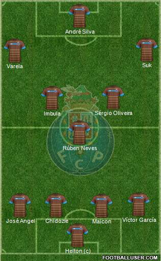 Futebol Clube do Porto - SAD Formation 2016