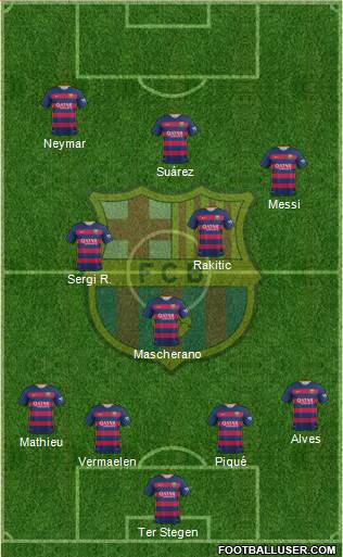 F.C. Barcelona Formation 2016