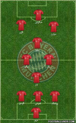 FC Bayern München Formation 2016