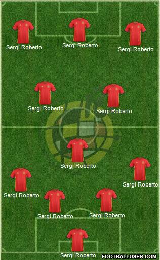 Spain Formation 2016