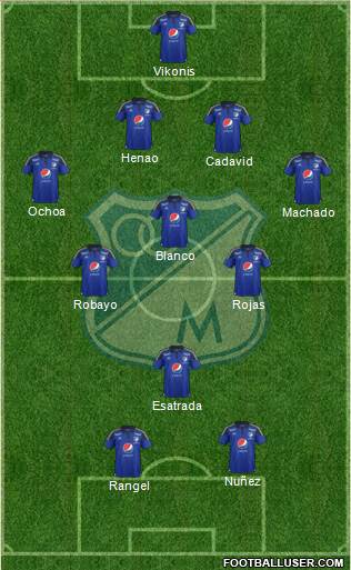CD Los Millonarios Formation 2016