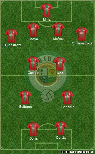CCD Tuluá Formation 2016