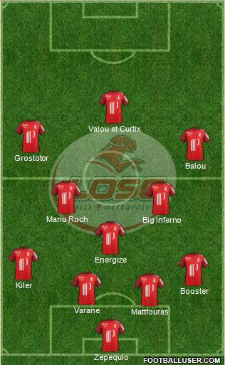 LOSC Lille Métropole Formation 2016