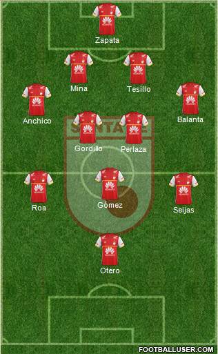Santa Fe CD Formation 2016