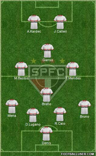 São Paulo FC Formation 2016