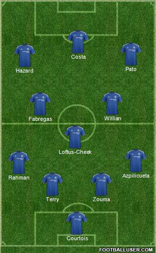Chelsea Formation 2016