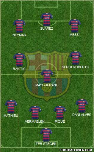 F.C. Barcelona Formation 2016