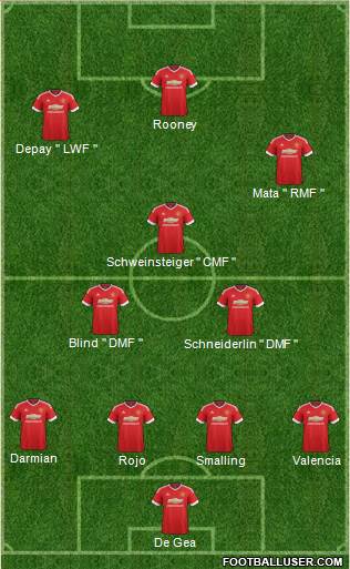Manchester United Formation 2016