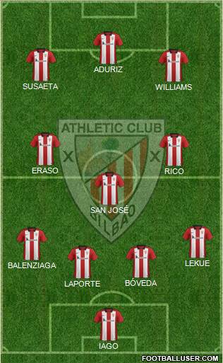 Athletic Club Formation 2016