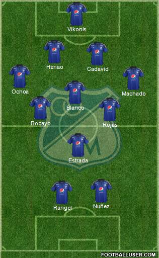 CD Los Millonarios Formation 2016