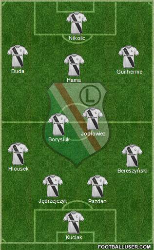 Legia Warszawa Formation 2016