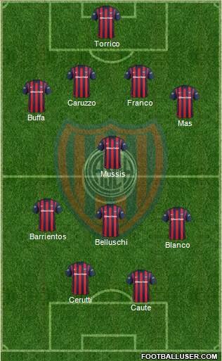 San Lorenzo de Almagro Formation 2016