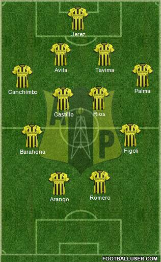 Alianza Petrolera AS Formation 2016