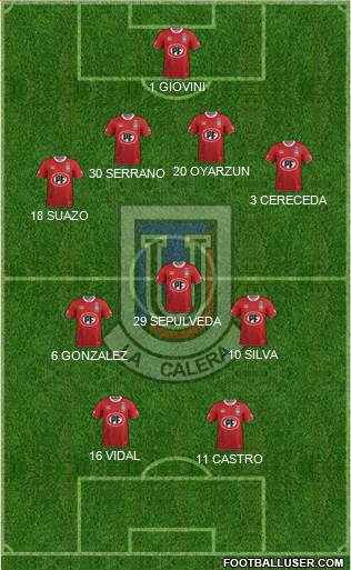 CD Unión La Calera S.A.D.P. Formation 2016