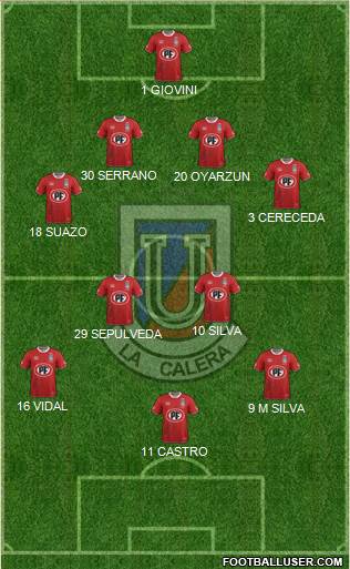 CD Unión La Calera S.A.D.P. Formation 2016