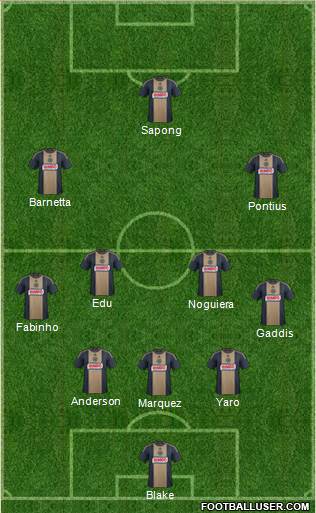 Philadelphia Union Formation 2016