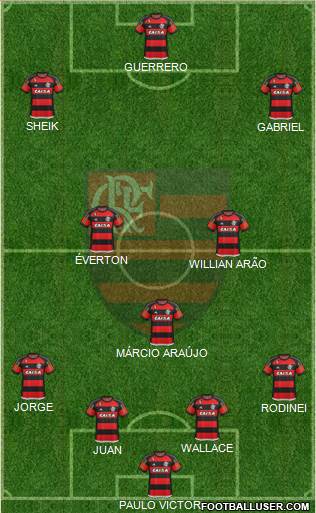 CR Flamengo Formation 2016