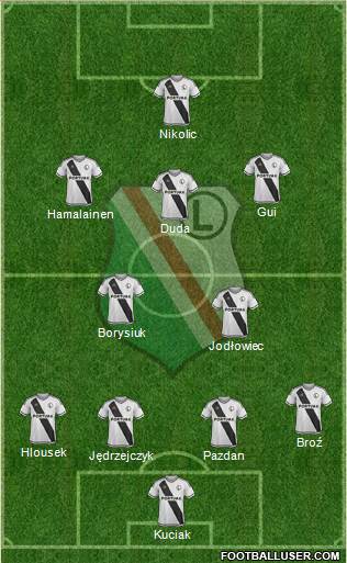 Legia Warszawa Formation 2016