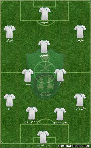 Al-Ahli (KSA) Formation 2016