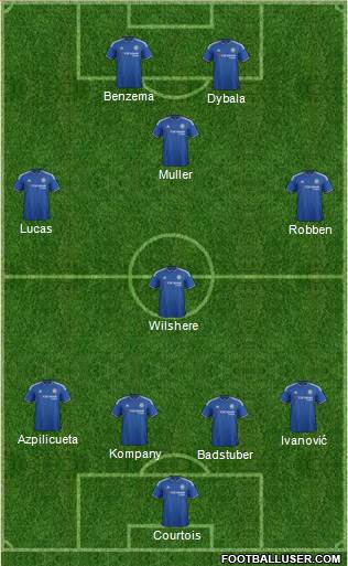 Chelsea Formation 2016