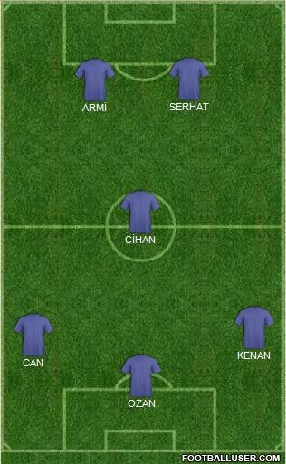 Chelsea Formation 2016