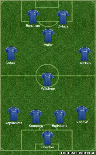 Chelsea Formation 2016