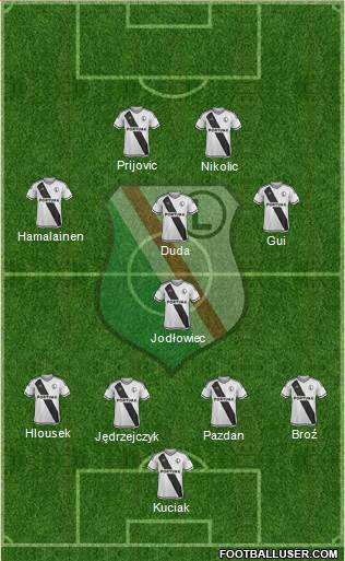 Legia Warszawa Formation 2016