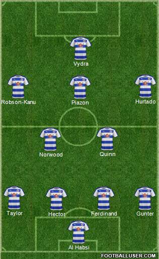 Reading Formation 2016