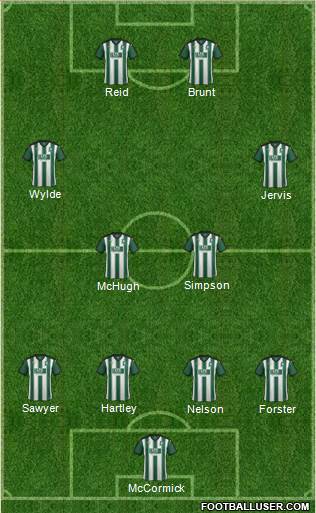 Plymouth Argyle Formation 2016